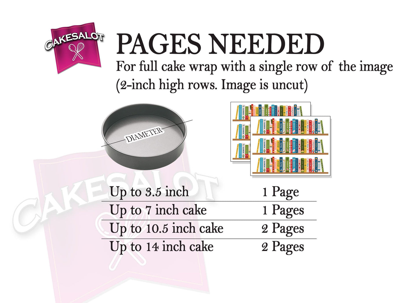 Children's Bookcase Edible Print Cake Wrap