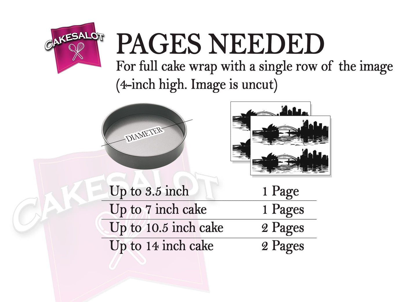 Sydney Inspired Skyline Edible Print Cake Wrap