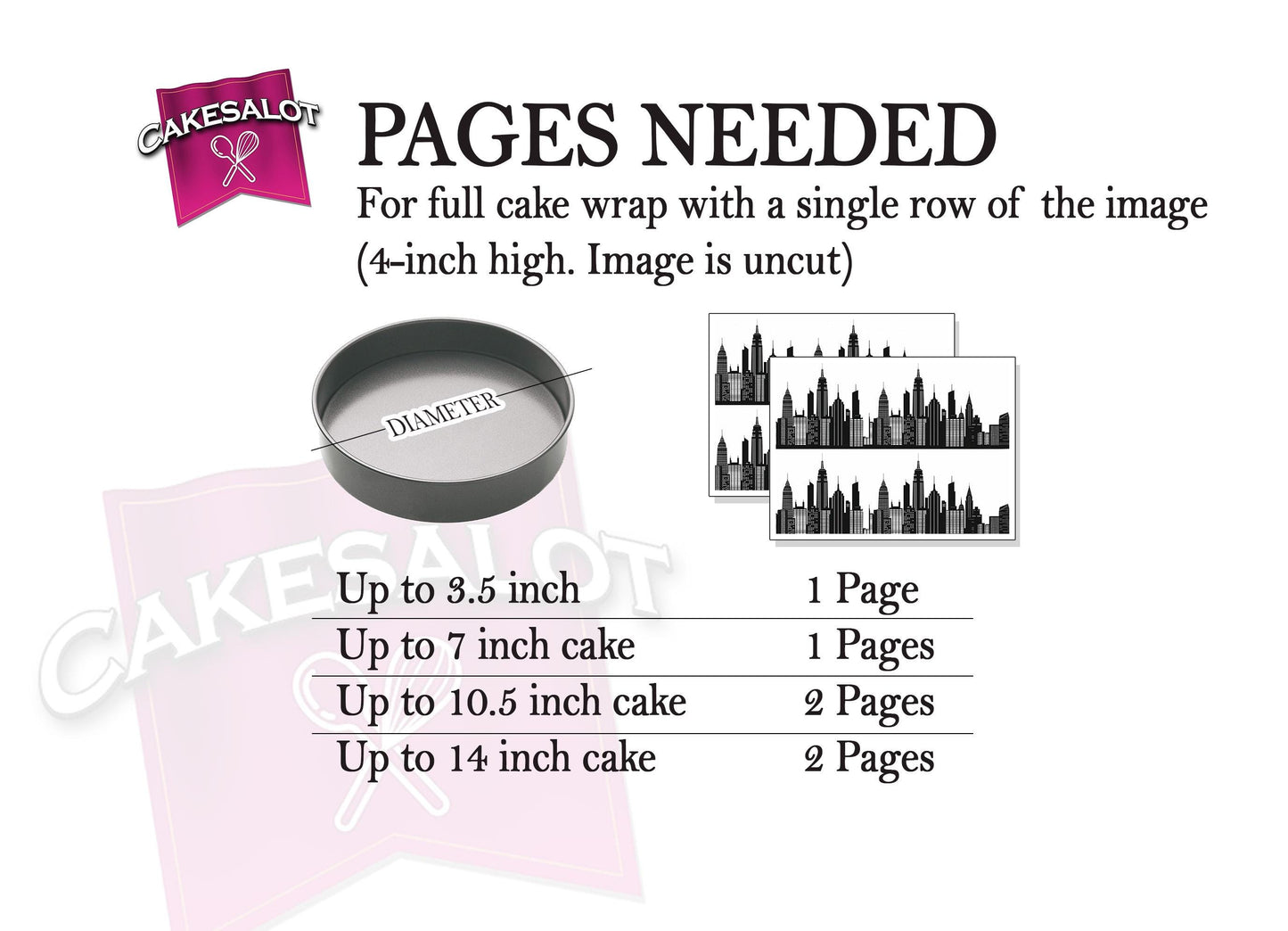 New York Inspired Skyline Edible Print Cake Wrap