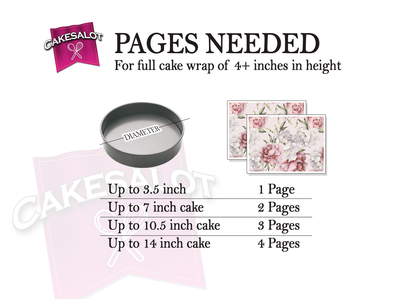 Classic Floral Edible Print Cake Wrap