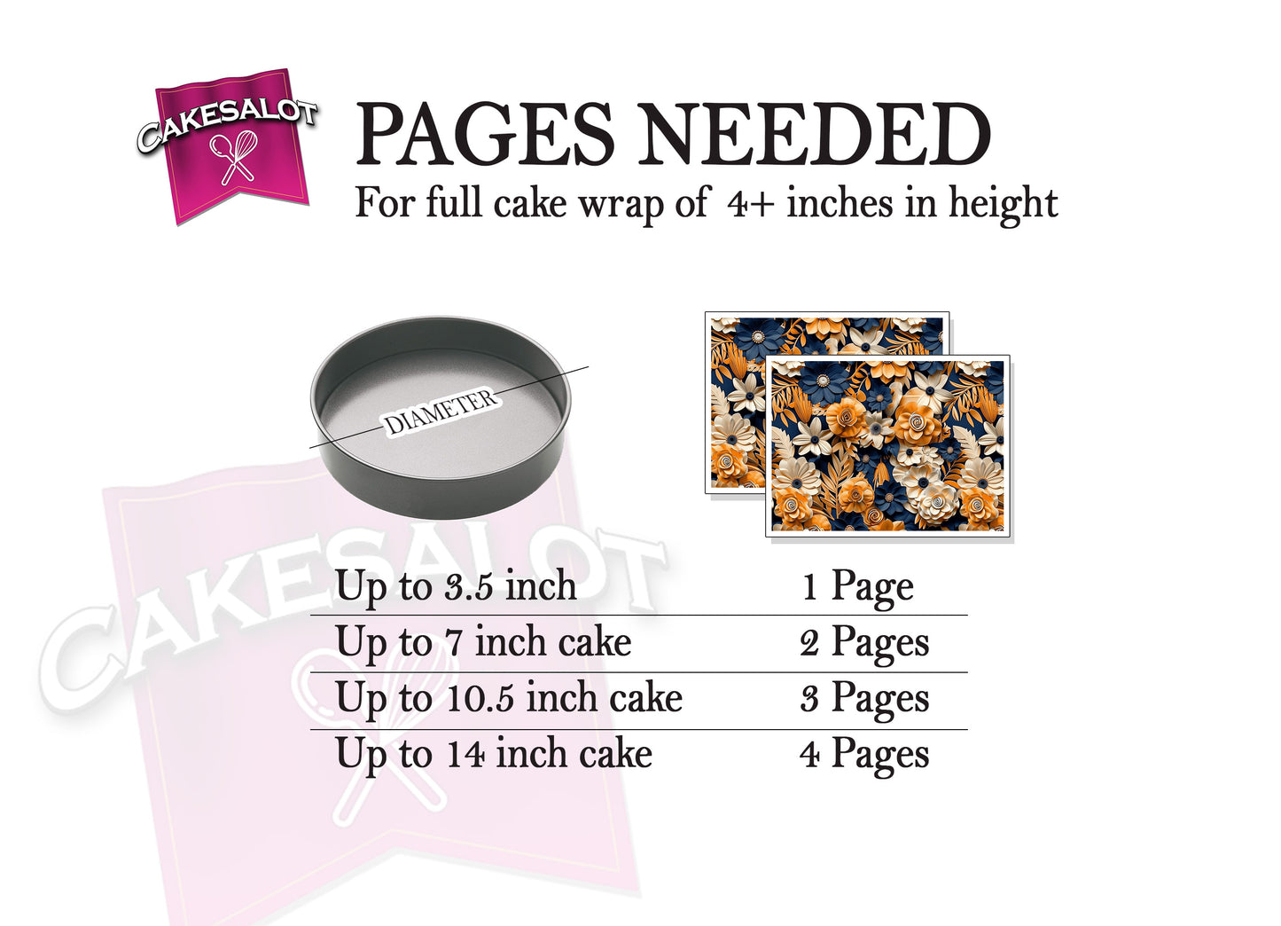 Navy Blue Orange Flowers Edible Print Cake Wrap