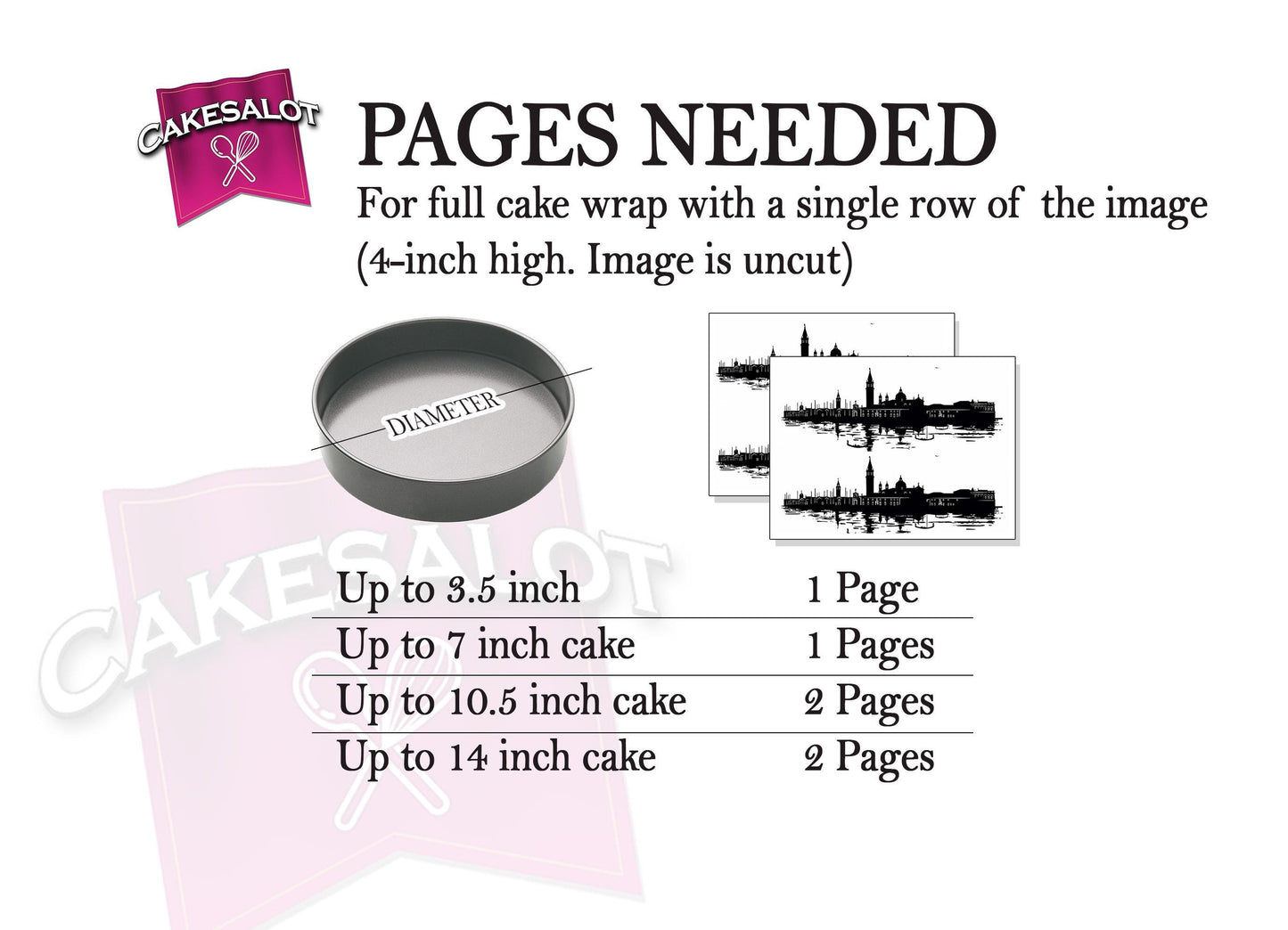 Venice Inspired Skyline Edible Print Cake Wrap