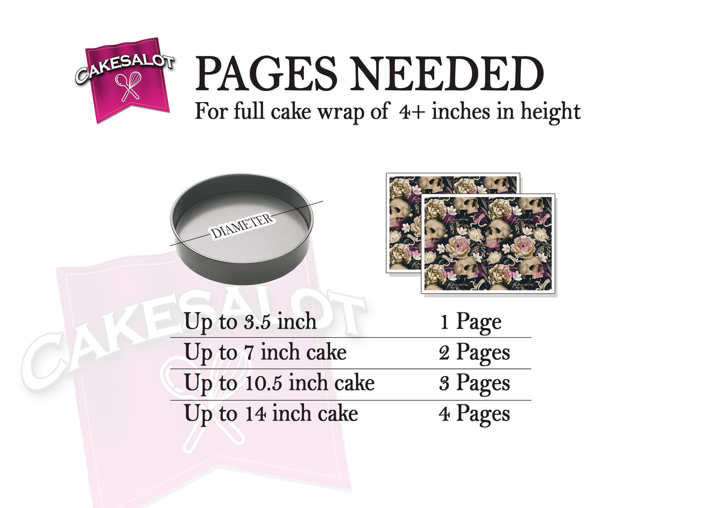 Ivory Flowers Skulls Gothic Edible Print Cake Wrap