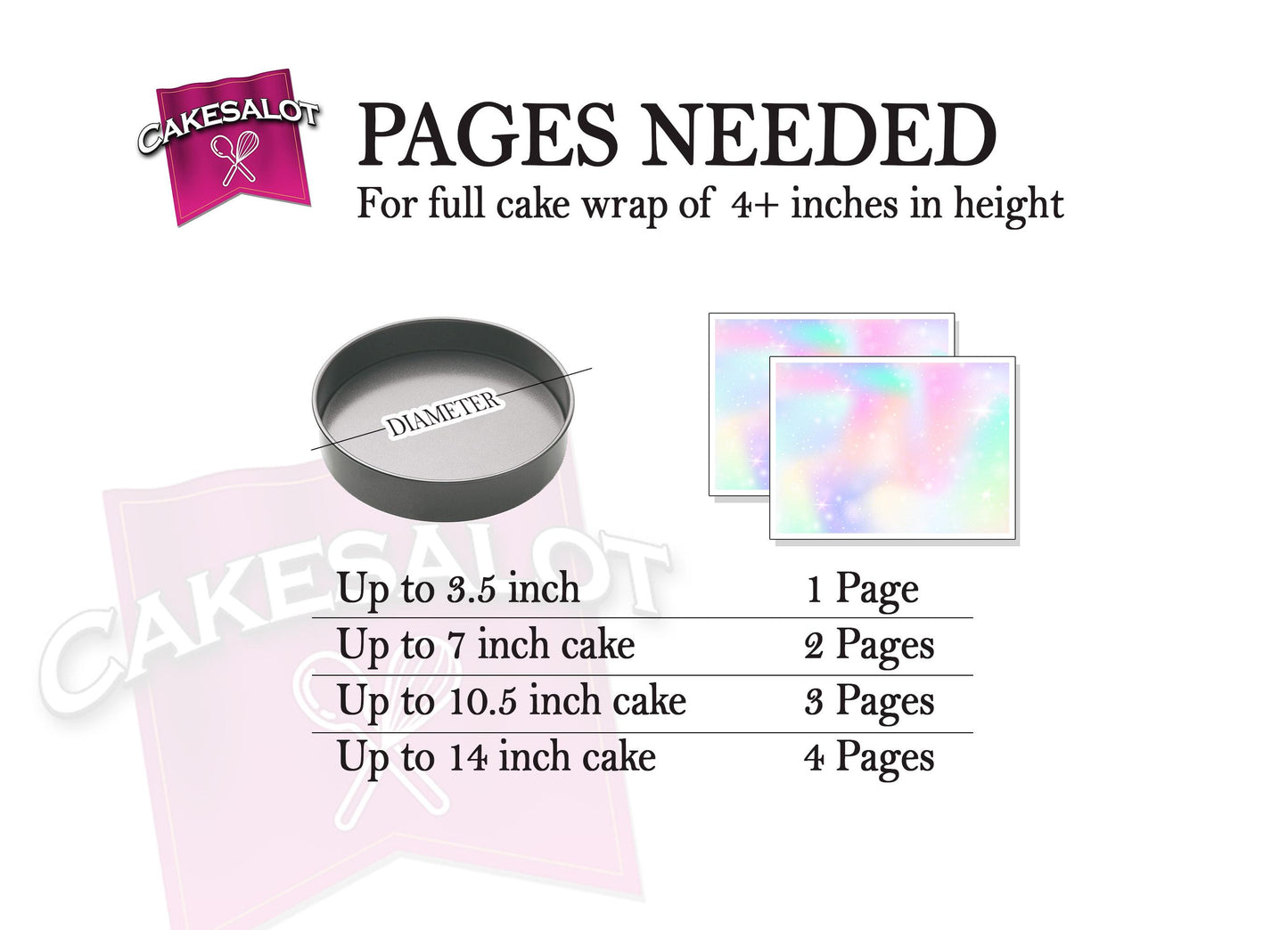 Unicorn Pastel Clouds Edible Print Cake Wrap