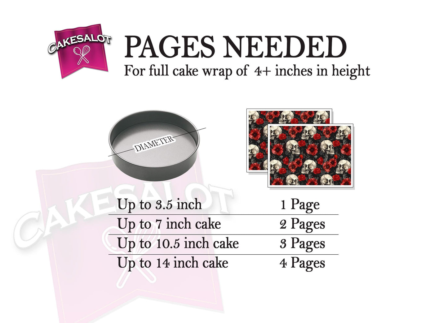 Red Flowers Skulls Gothic Edible Print Cake Wrap