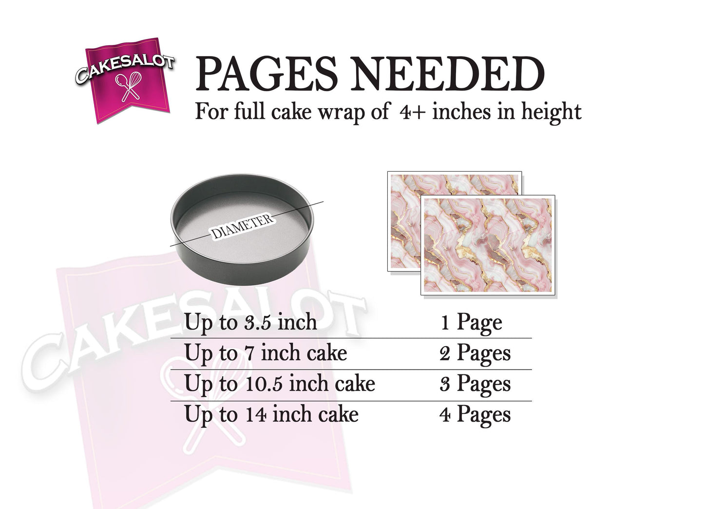 Pink Gold Marble and Shell Edible Print Cake Wrap