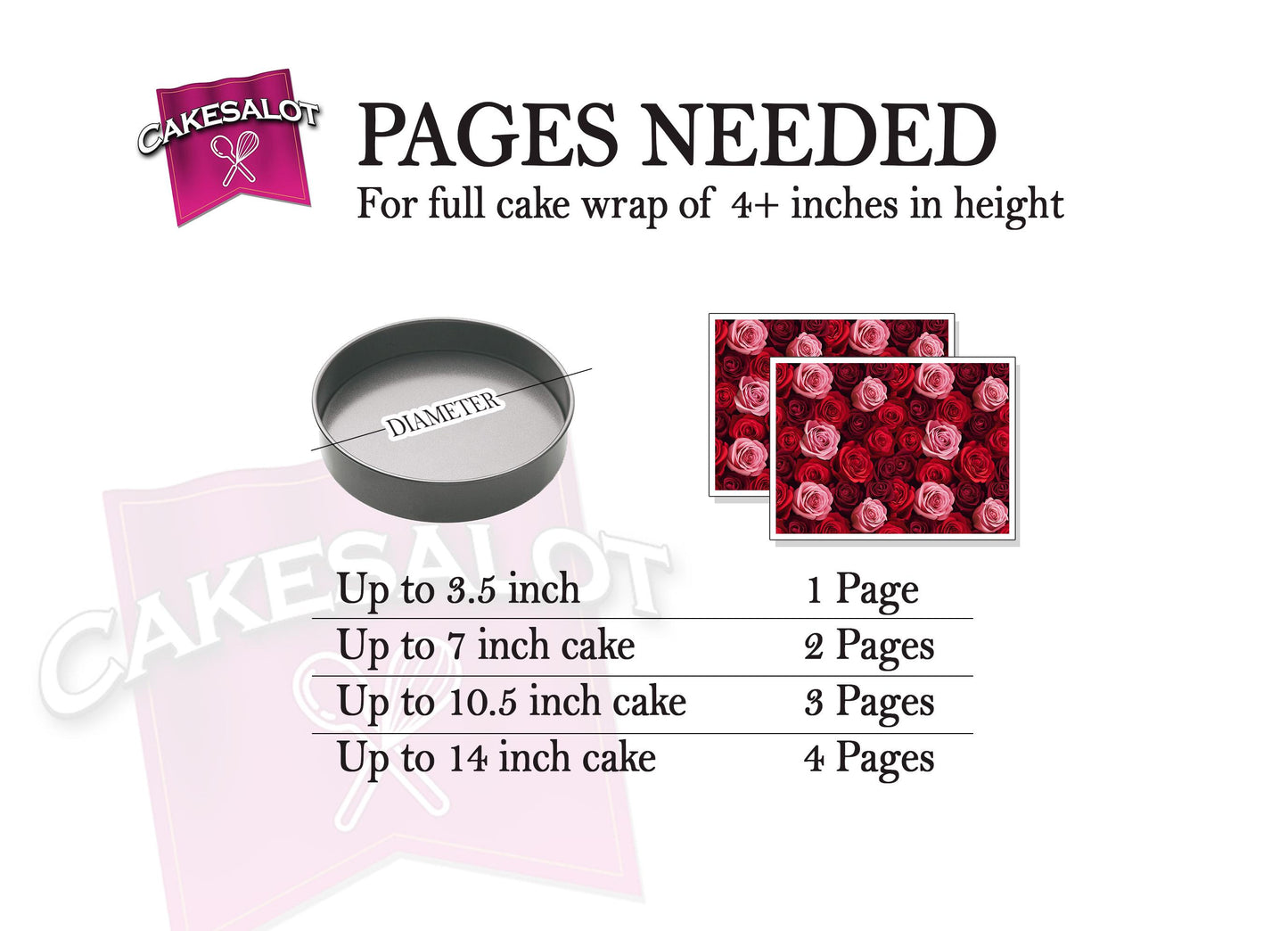Red Roses Floral Edible Print Cake Wrap